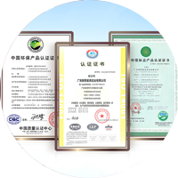 專(zhuān)業(yè)分析規劃